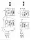 Fig. 09 - System and method for generating a lock-free dual queue