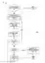 Fig. 04 - CPU resource manager