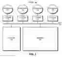 Fig. 02 - Ensuring progress in a system that supports execution of obstruction-free operations