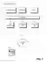 Fig. 09 - Load balancing for multi-threaded applications via asymmetric power throttling