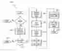 Fig. 01 - Context key routing for parallel processing in an application serving environment
