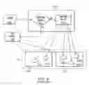 Fig. 06 - Context key routing for parallel processing in an application serving environment