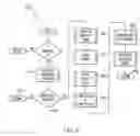Fig. 07 - Context key routing for parallel processing in an application serving environment