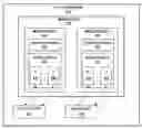 Fig. 01 - Method and system for providing message oriented middleware-dedicated instances