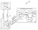 Fig. 01 - Multimodal or multi-device configuration