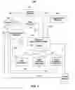 Fig. 02 - Systems and methods for managing content