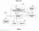 Fig. 07 - Systems and methods for managing content