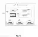 Fig. 28 - Systems and methods for managing content