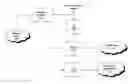 Fig. 01 - Analytic advertising system and method of employing the same