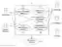 Fig. 01 - Advertising management system for digital video streams