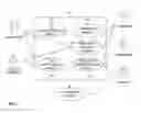Fig. 02 - Advertising management system for digital video streams
