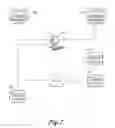 Fig. 03 - METHOD AND SYSTEM FOR SUPPLEMENTING TELEVISION PROGRAMMING WITH E-MAILED MAGAZINES