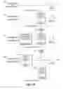 Fig. 11 - METHOD AND SYSTEM FOR SUPPLEMENTING TELEVISION PROGRAMMING WITH E-MAILED MAGAZINES