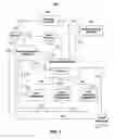 Fig. 02 - Systems and methods for episode tracking in an interactive media environment