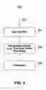 Fig. 03 - Systems and methods for episode tracking in an interactive media environment