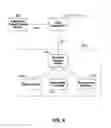 Fig. 10 - Systems and methods for episode tracking in an interactive media environment