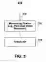 Fig. 04 - Interactive media guidance system having multiple devices