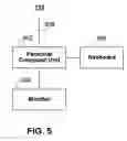Fig. 06 - Interactive media guidance system having multiple devices