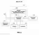 Fig. 07 - Interactive media guidance system having multiple devices