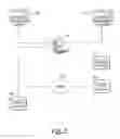 Fig. 03 - Method and System for Supplementing Television Programming with E-Mailed Magazines