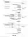 Fig. 11 - Method and System for Supplementing Television Programming with E-Mailed Magazines