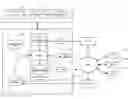Fig. 01 - System and method for optimizing advertisement campaigns using a limited budget