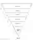 Fig. 03 - System and method for optimizing advertisement campaigns using a limited budget