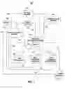 Fig. 02 - Systems and methods for managing content