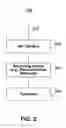 Fig. 03 - Systems and methods for managing content