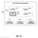 Fig. 28 - Systems and methods for managing content