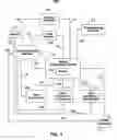 Fig. 02 - Systems and methods for providing channel groups in an interactive media guidance application