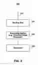 Fig. 03 - Systems and methods for providing channel groups in an interactive media guidance application