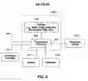 Fig. 07 - Systems and methods for providing channel groups in an interactive media guidance application