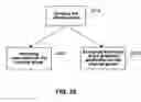 Fig. 22 - Systems and methods for providing channel groups in an interactive media guidance application