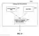 Fig. 23 - Systems and methods for providing channel groups in an interactive media guidance application