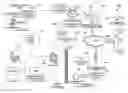 Fig. 01 - Methods and Systems For Distributing Assets Associated With Television Program