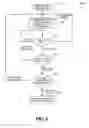 Fig. 08 - Methods and Systems For Distributing Assets Associated With Television Program