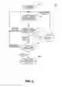 Fig. 09 - Methods and Systems For Distributing Assets Associated With Television Program