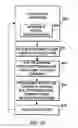 Fig. 49 - Client-server based interactive television program guide system with remote server recording