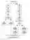 Fig. 44 - Wireless communications system and method