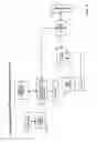 Fig. 05 - Universal methods and device for hand-held promotional opportunities