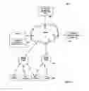 Fig. 02 - Digital media management system and method
