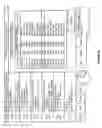 Fig. 40 - Digital media management system and method