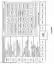 Fig. 54 - Digital media management system and method