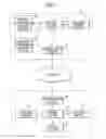 Fig. 02 - Content distribution apparatus