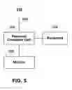 Fig. 06 - Interactive media guidance system having multiple devices