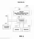 Fig. 07 - Interactive media guidance system having multiple devices