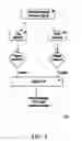Fig. 04 - Detector for digital television signal