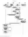 Fig. 06 - Content retransmission system and method using infrared communication