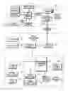 Fig. 01 - METHOD FOR PROVIDING IMAGE GOODS AND/OR SERVICES TO A CUSTOMER